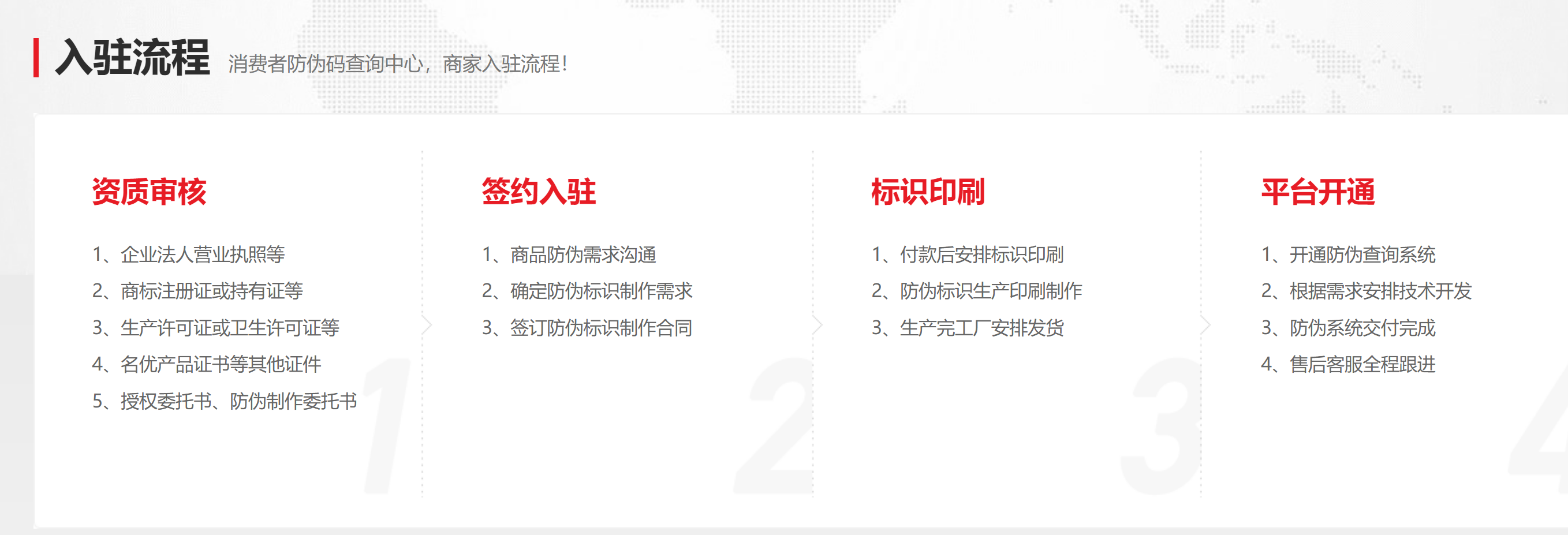 防伪标签厂家印刷流程图片