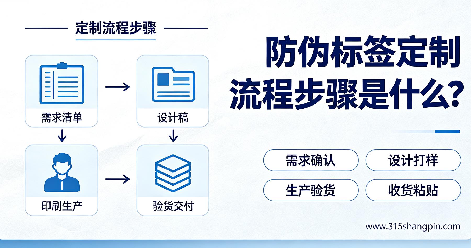二维码防伪标签怎么制作定制？