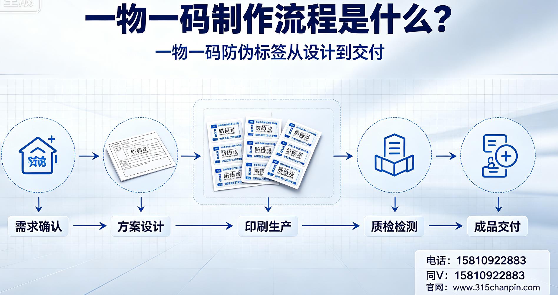 一物一码制作流程是什么？一物一码防伪标签从设计到交付