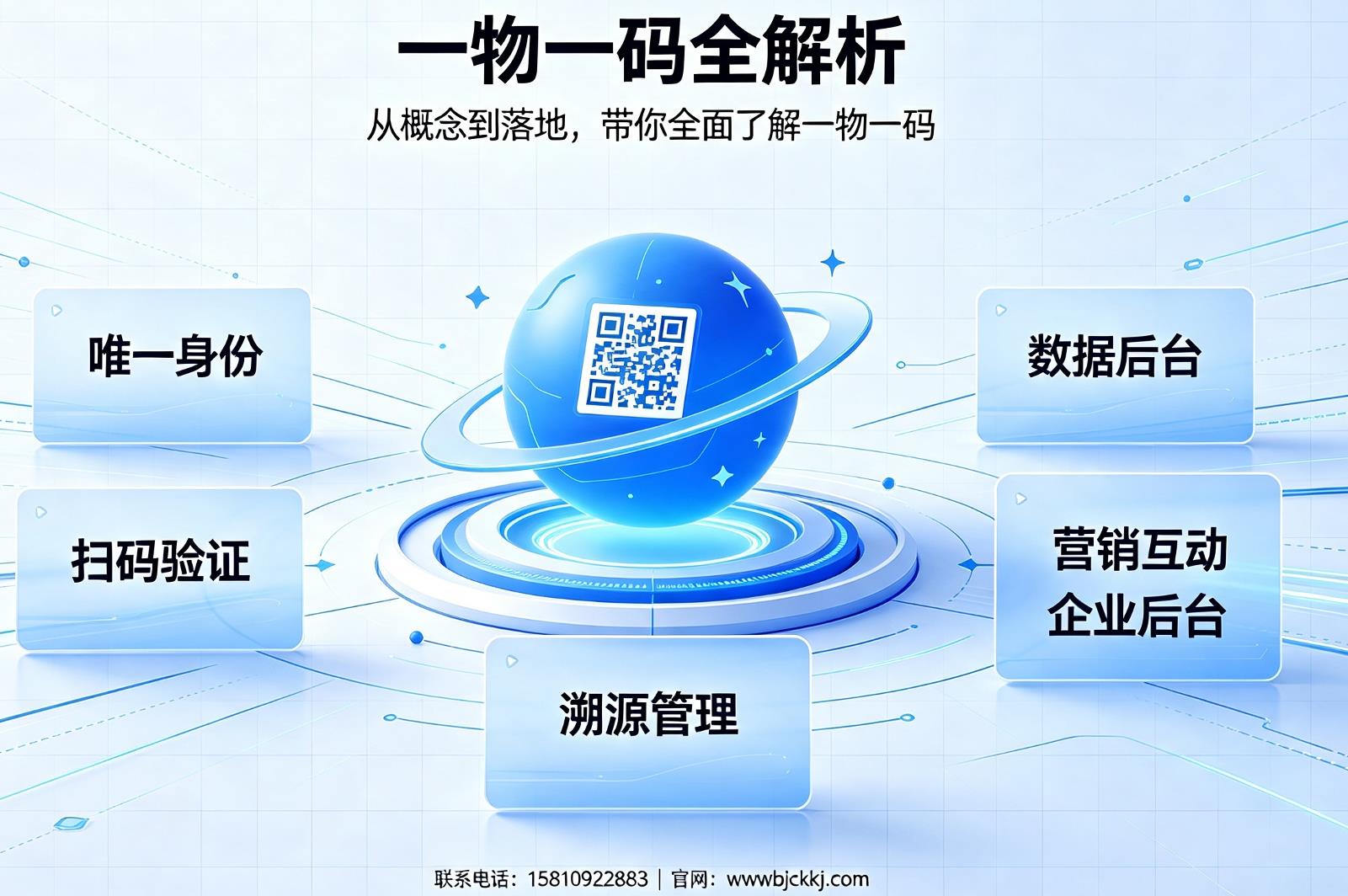 一物一码：企业数字化防伪转型的重要入口