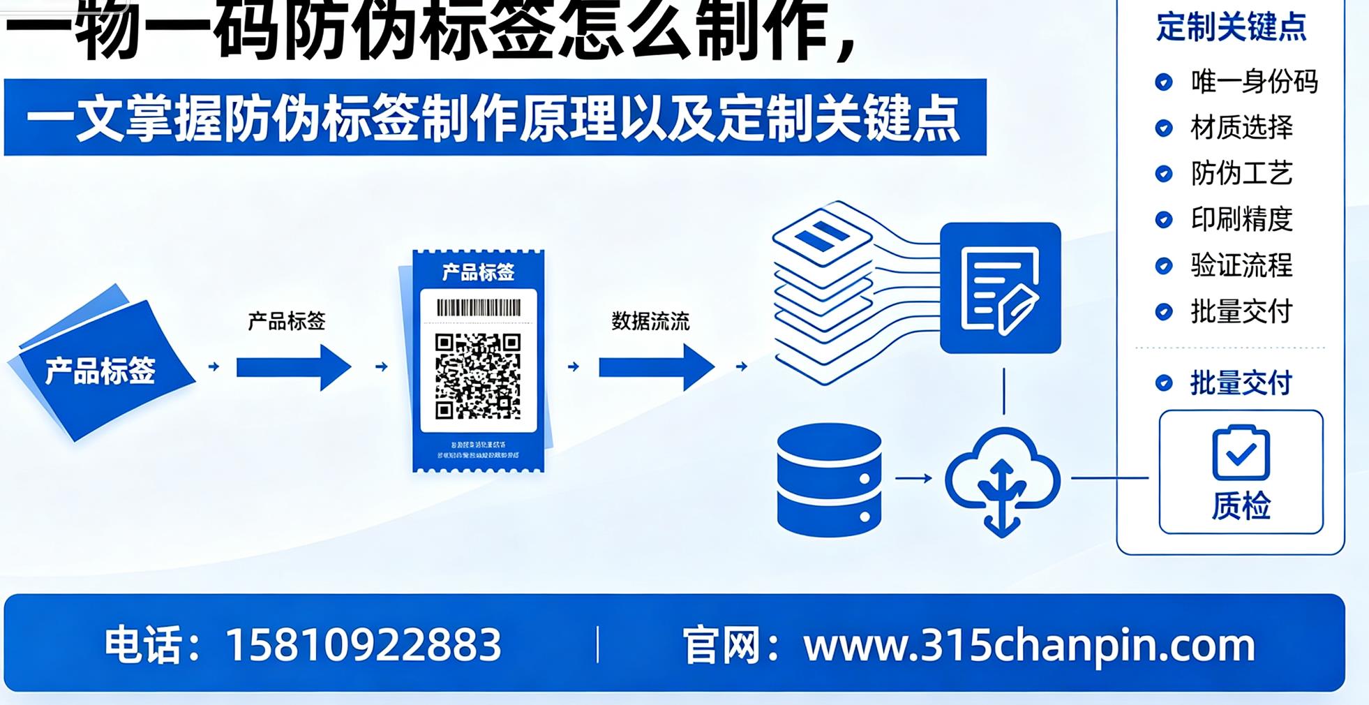 一物一码防伪标签怎么制作，一文掌握防伪标签制作原理以及定制关键点