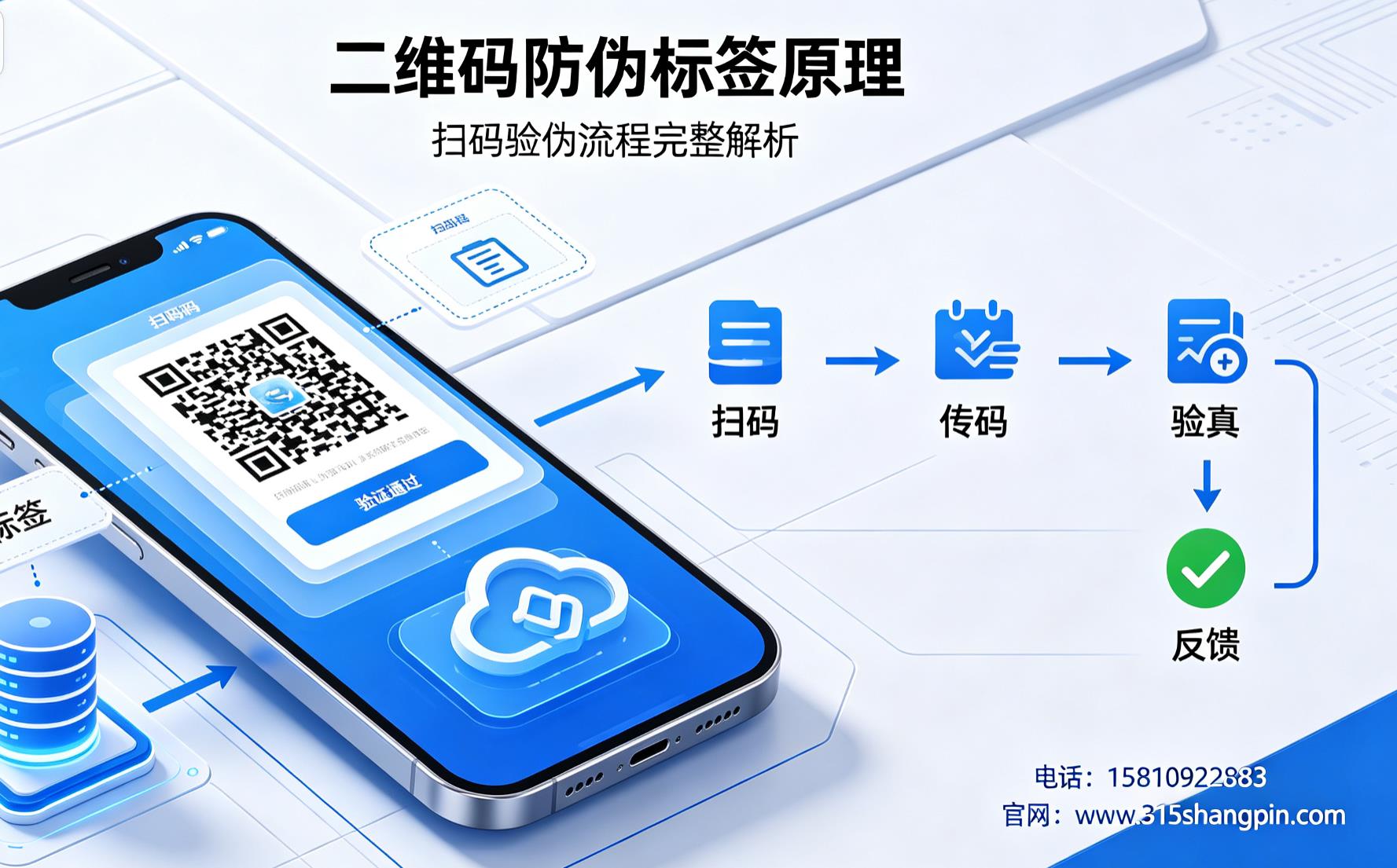 一物一码防伪标签制作，数据加密如何保障安全