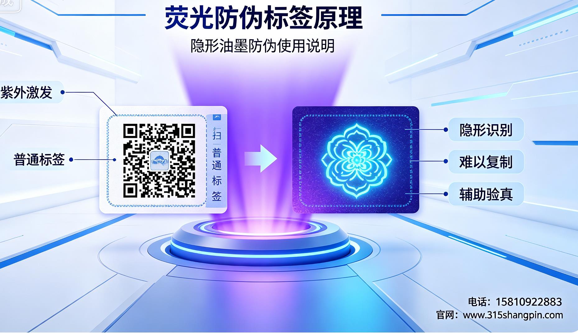 荧光防伪标签原理，隐形油墨防伪使用说明