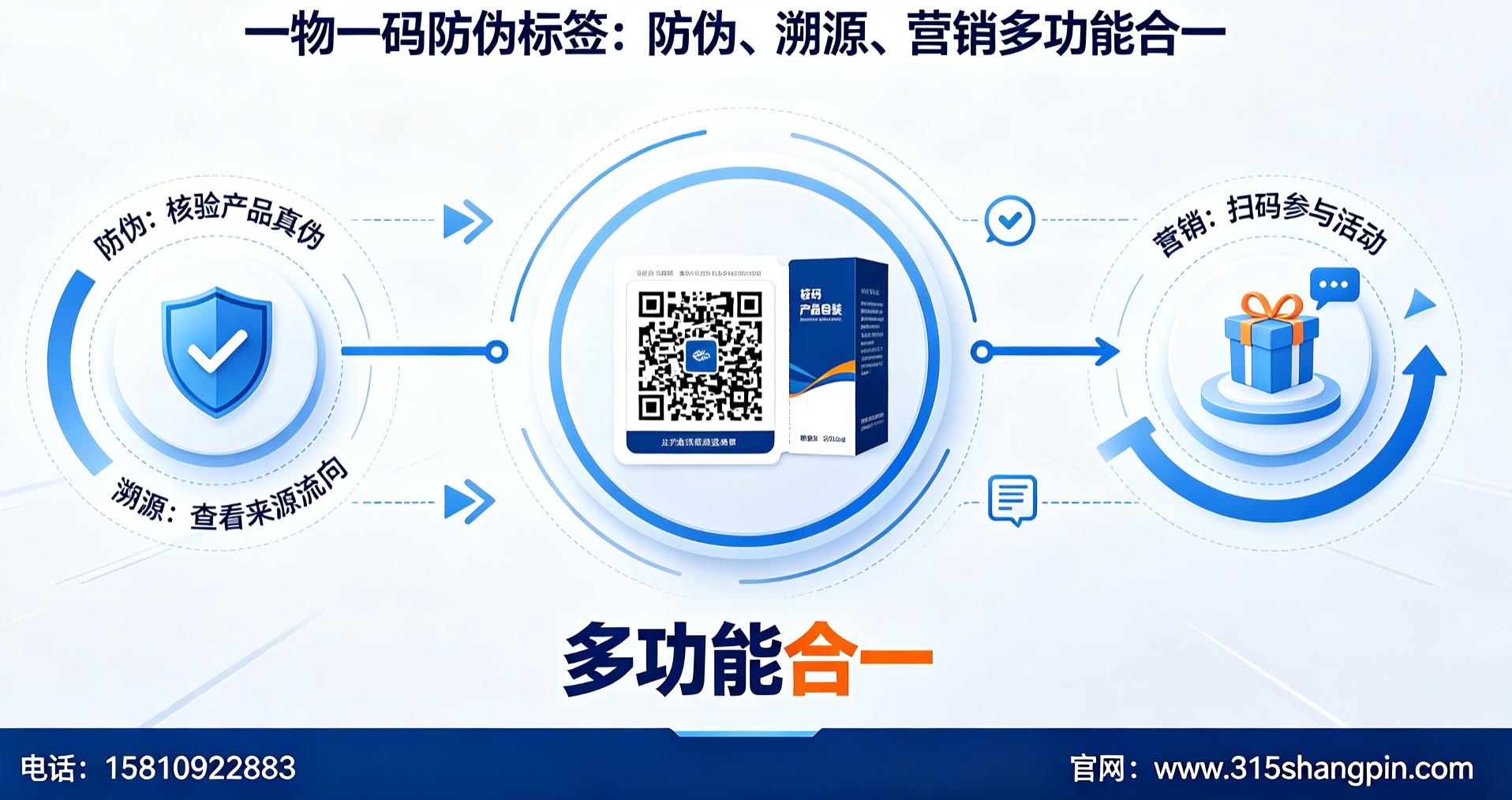 一物一码防伪标签：防伪、溯源、营销多功能合一