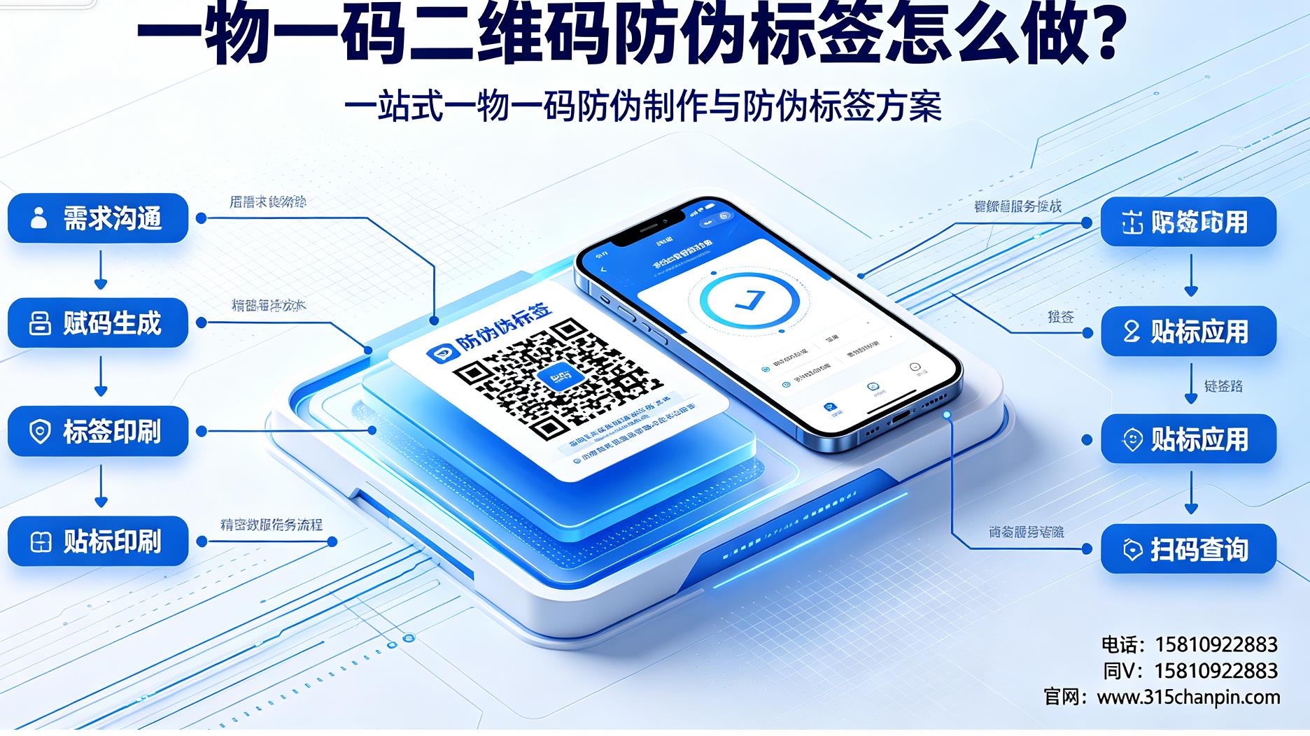 一物一码二维码防伪标签怎么做？一站式一物一码防伪制作与防伪标签方案