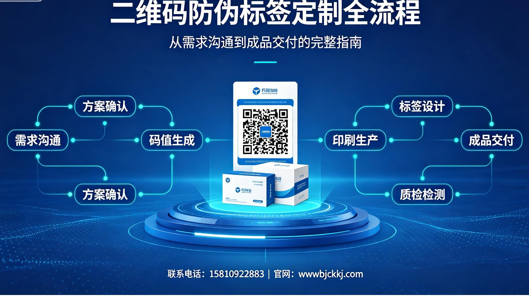 二维码防伪标签怎么制作？揭秘防伪标签生产的 7 个关键步骤