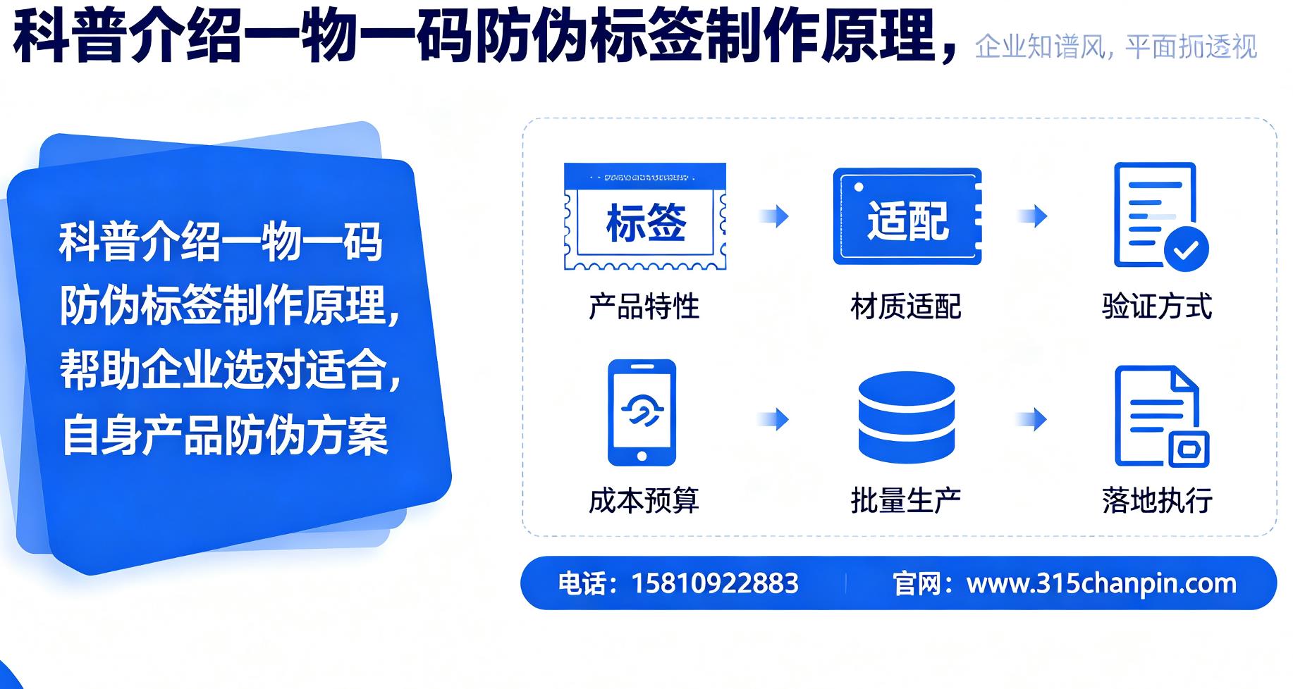科普介绍一物一码防伪标签制作原理，帮助企业选对适合自身产品防伪方案