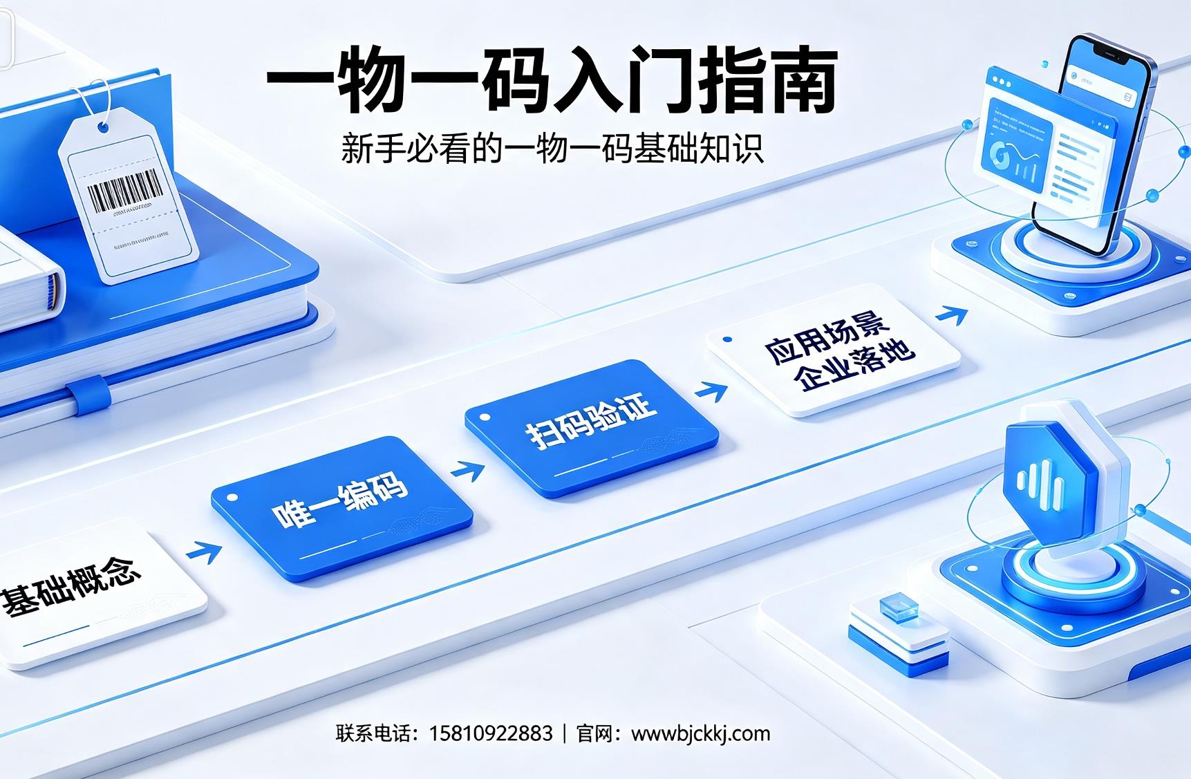 一物一码入门指南：新手必看的一物一码防伪基础知识