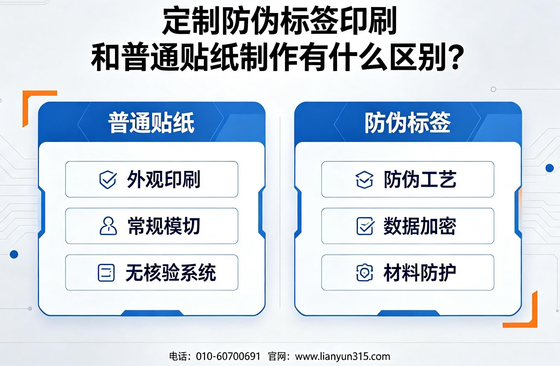 定制防伪标签印刷和普通防伪标签贴纸制作有什么区别？