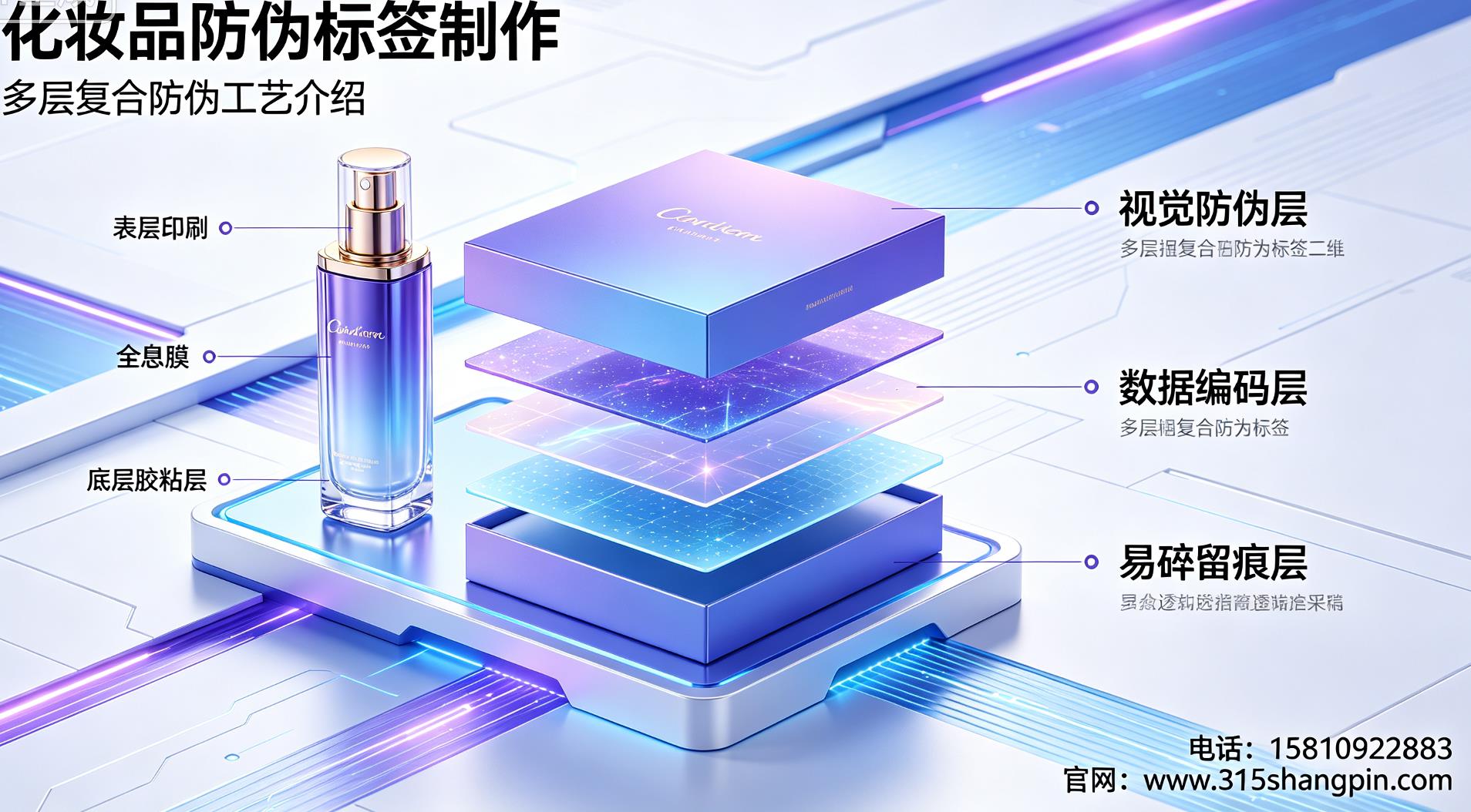 化妆品防伪标签制作，多层复合防伪工艺介绍