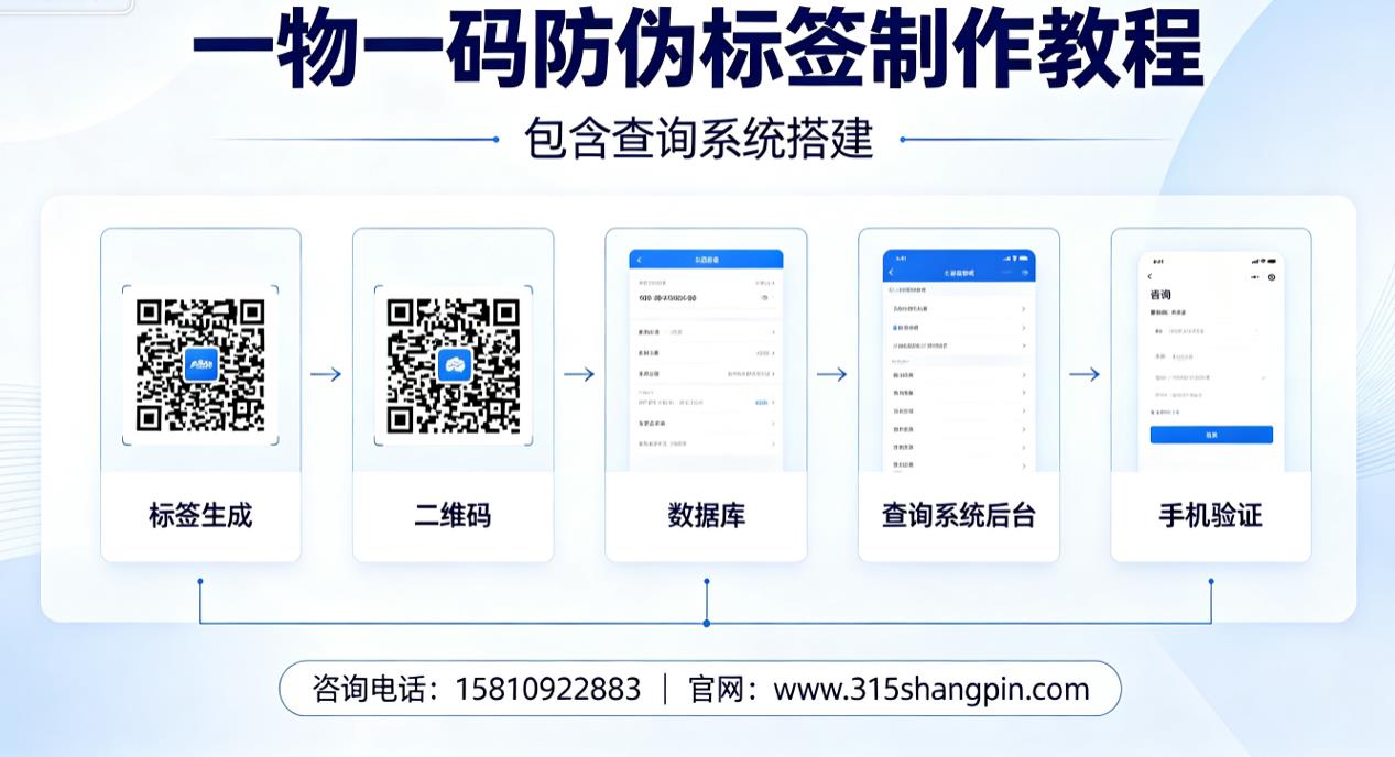 一物一码防伪标签制作教程，包含查询系统搭建