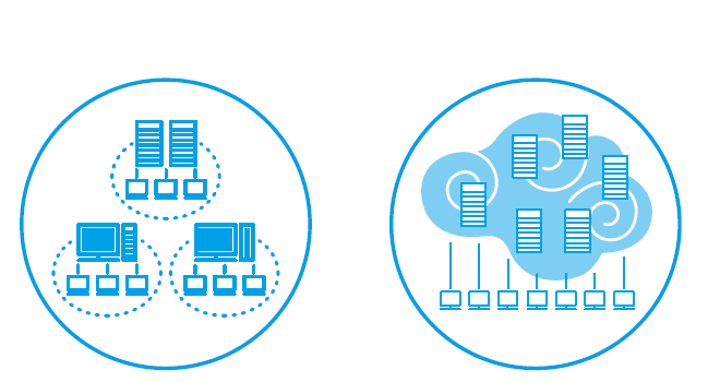 防伪公司信息管理